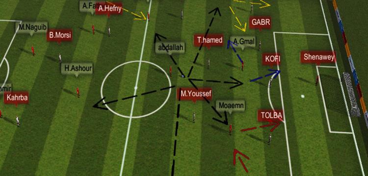 الاهلي والزمالك الاهلي والزمالك